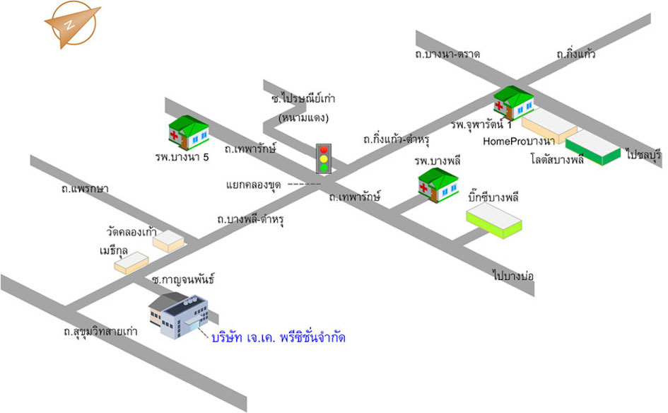 Map of jk precision